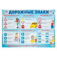 Демонстрационный плакат "Дорожные знаки" А2 