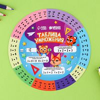 Шпаргалка вращающаяся "Таблица умножения" 